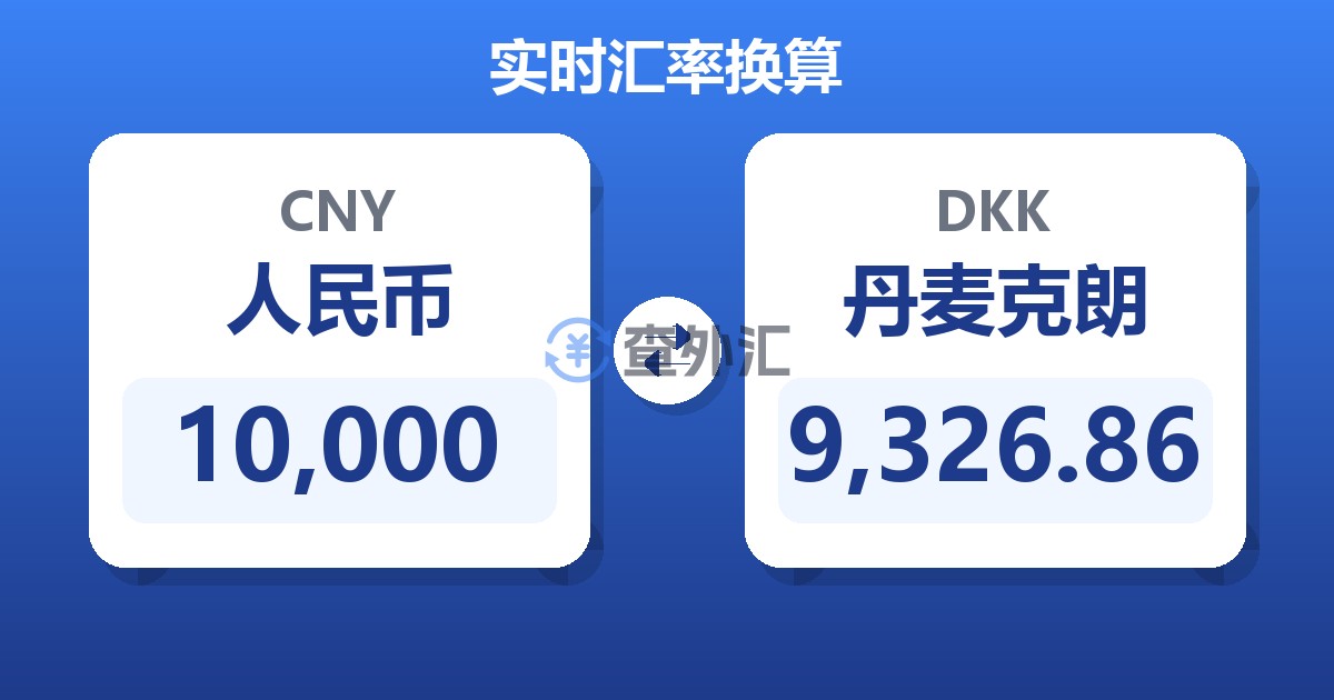 10,000人民币兑丹麦克朗