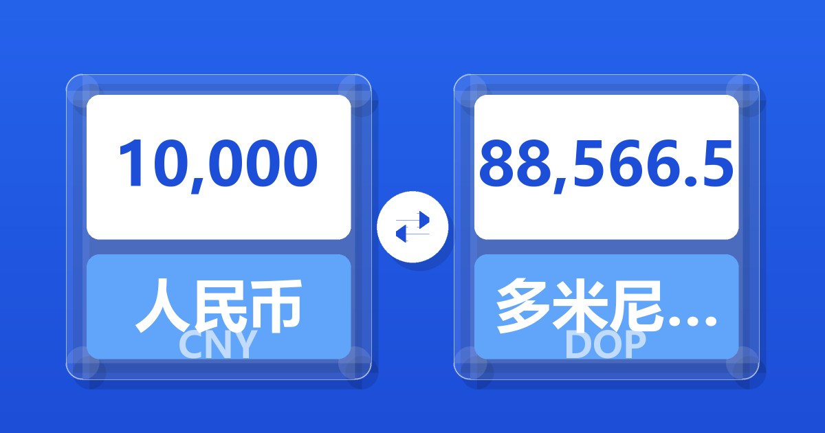 10,000人民币兑多米尼加比索