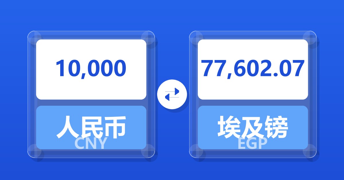 10,000人民币兑埃及镑