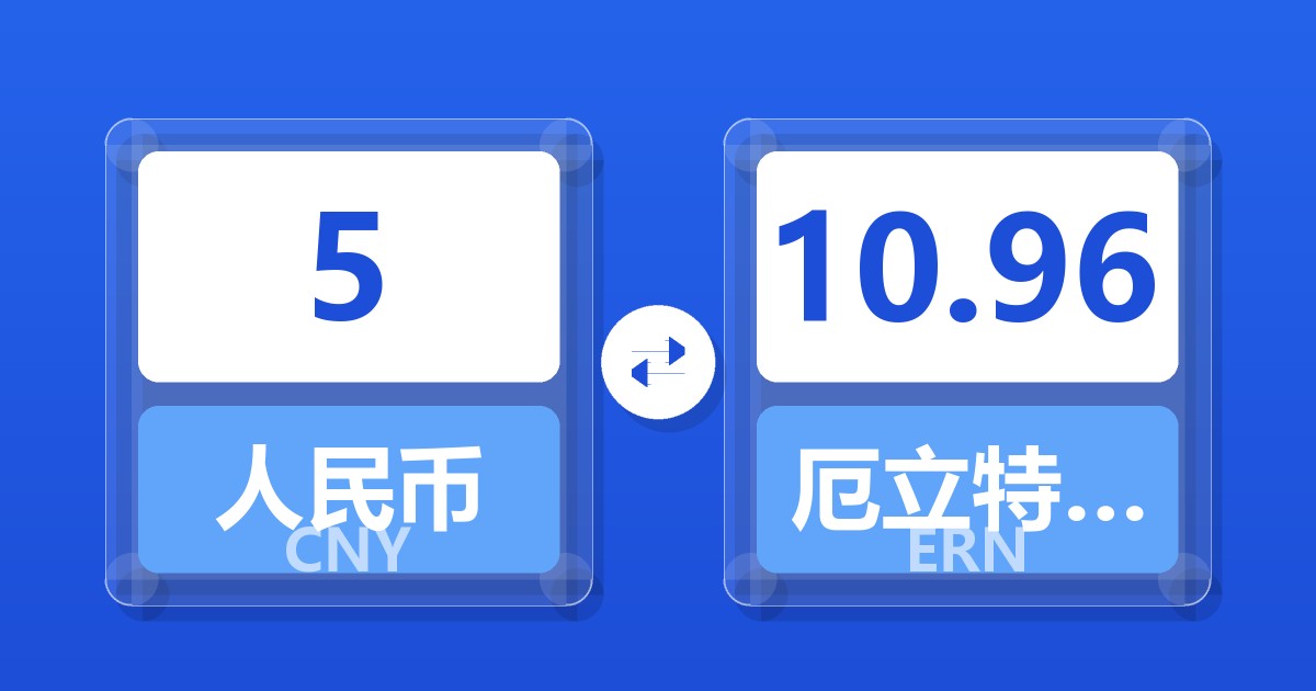 5人民币兑厄立特里亚纳克法