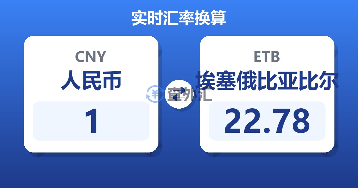 1人民币兑埃塞俄比亚比尔