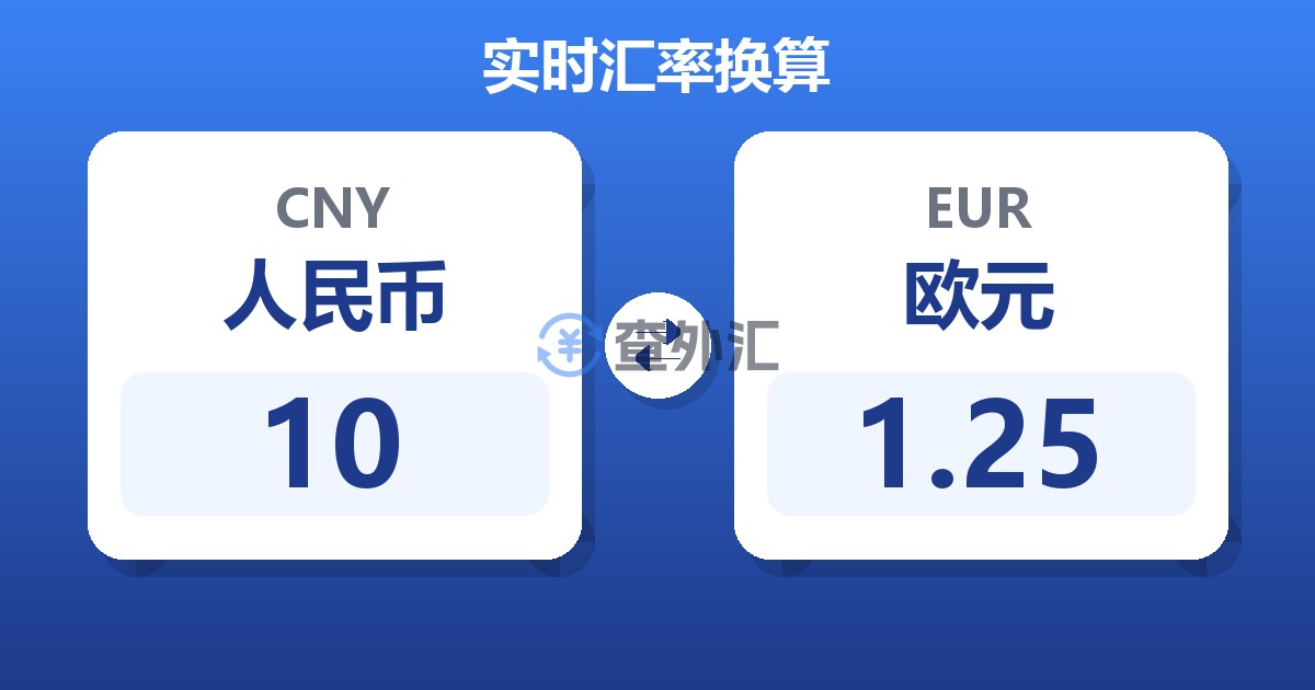 10人民币兑欧元