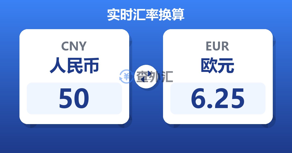 50人民币兑欧元