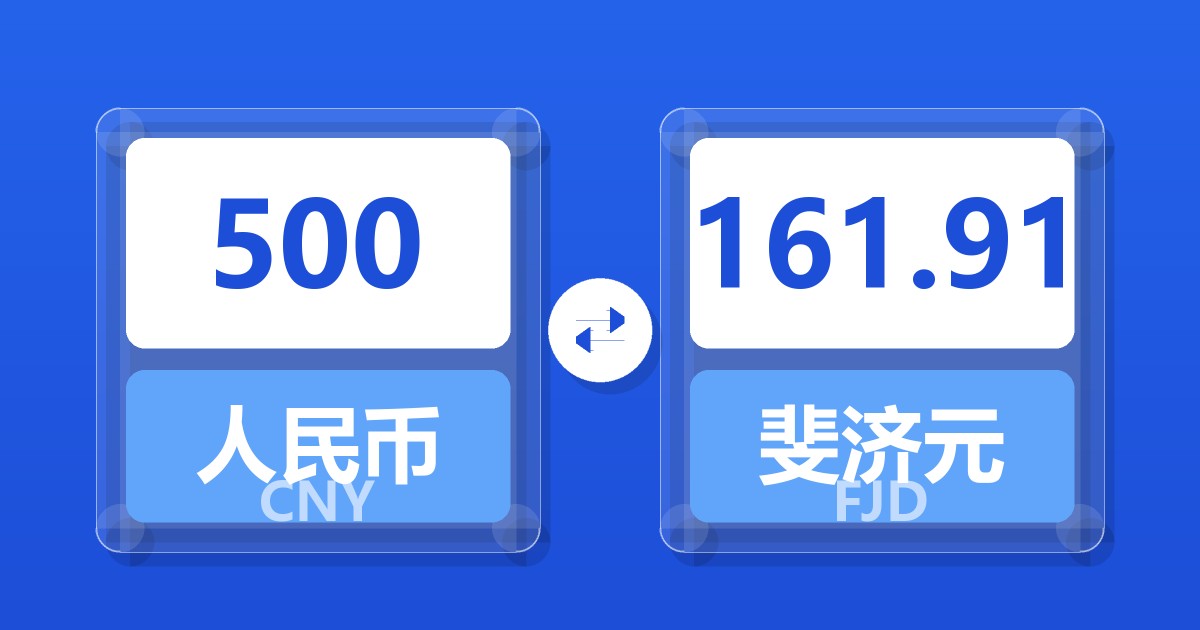 500人民币兑斐济元