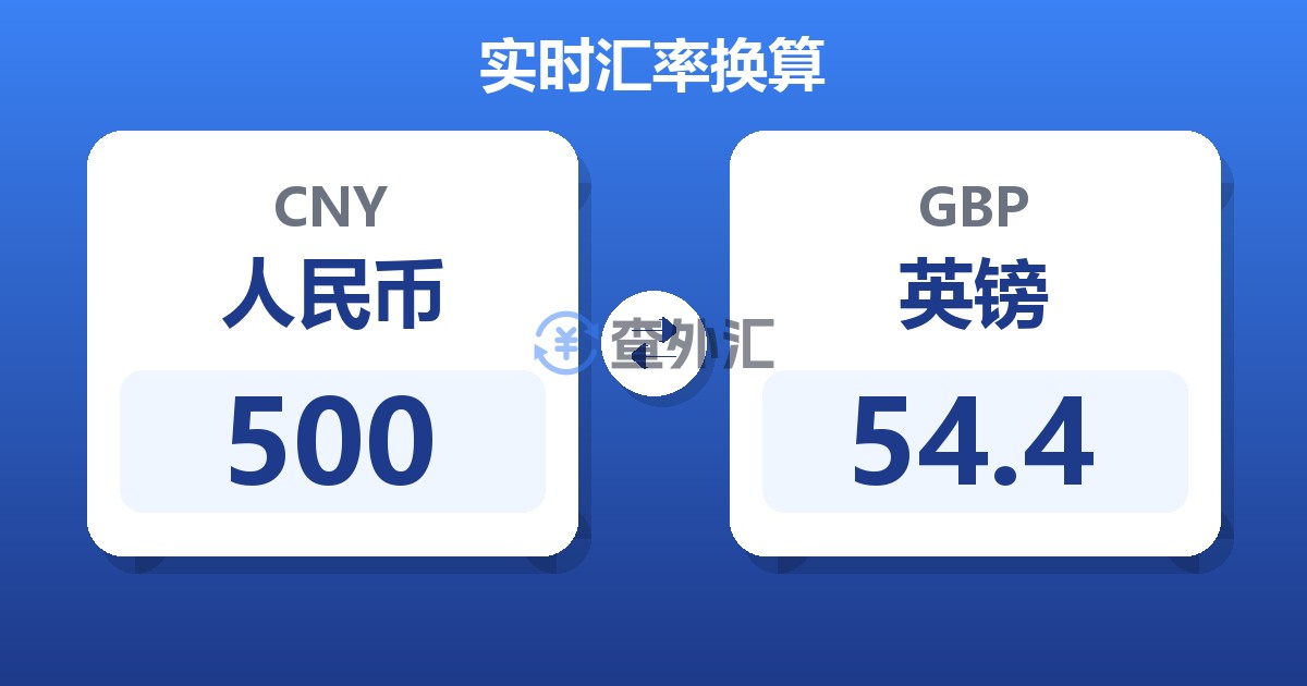 500人民币兑英镑