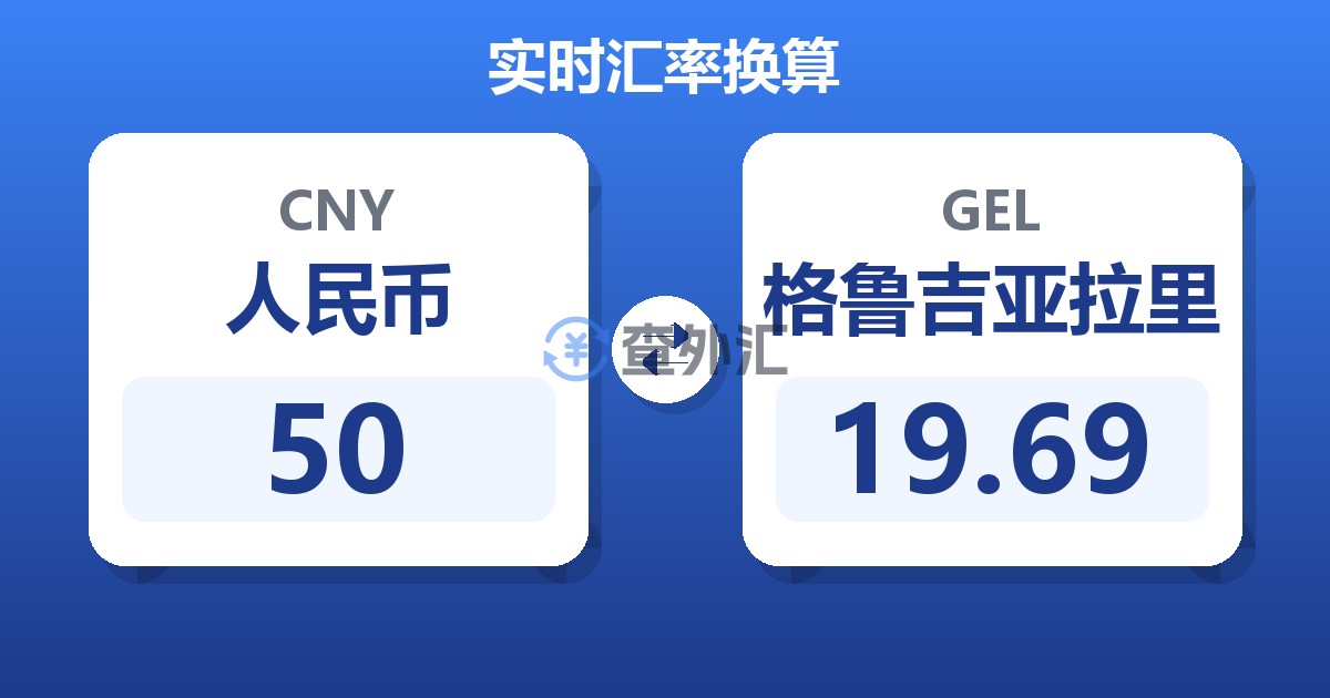 50人民币兑格鲁吉亚拉里