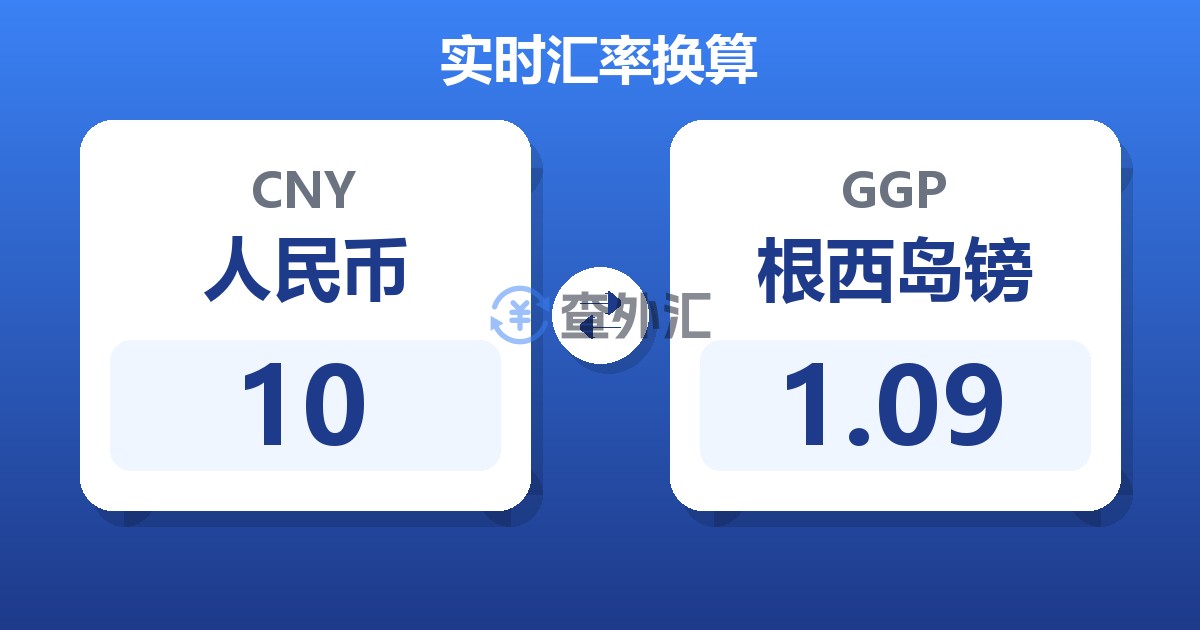 10人民币兑根西岛镑
