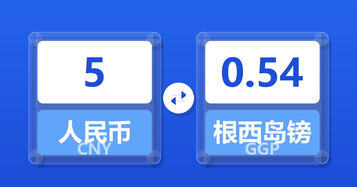 5人民币兑根西岛镑