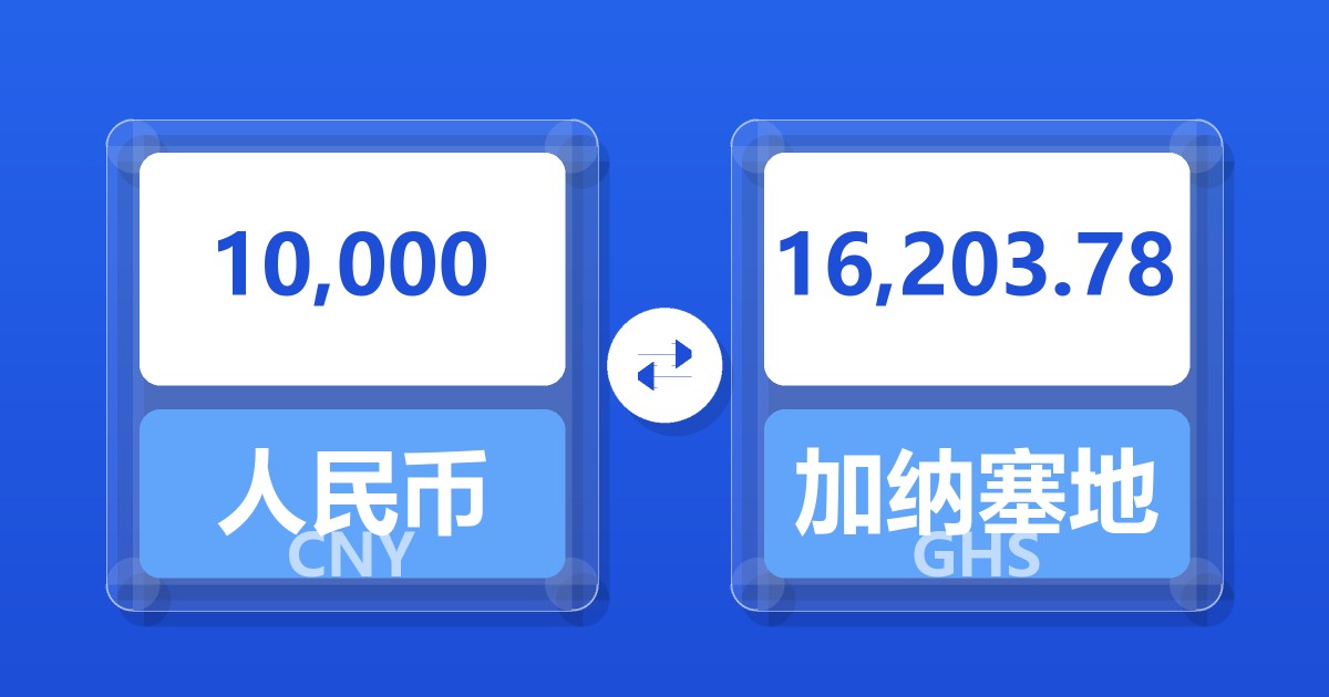 10,000人民币兑加纳塞地