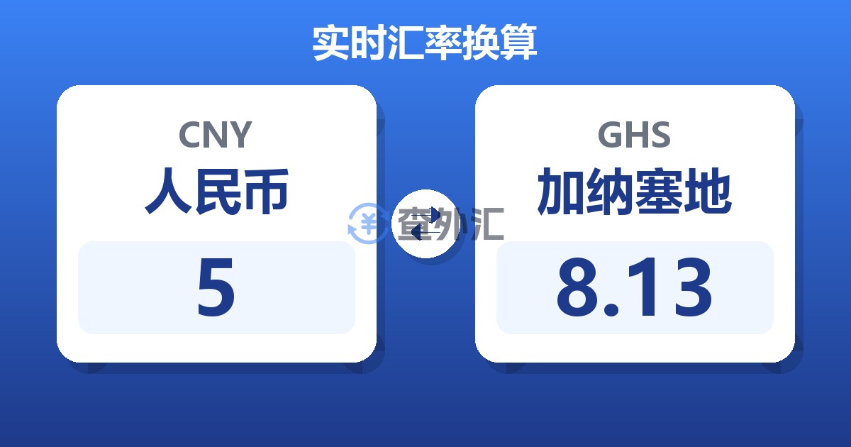 5人民币兑加纳塞地