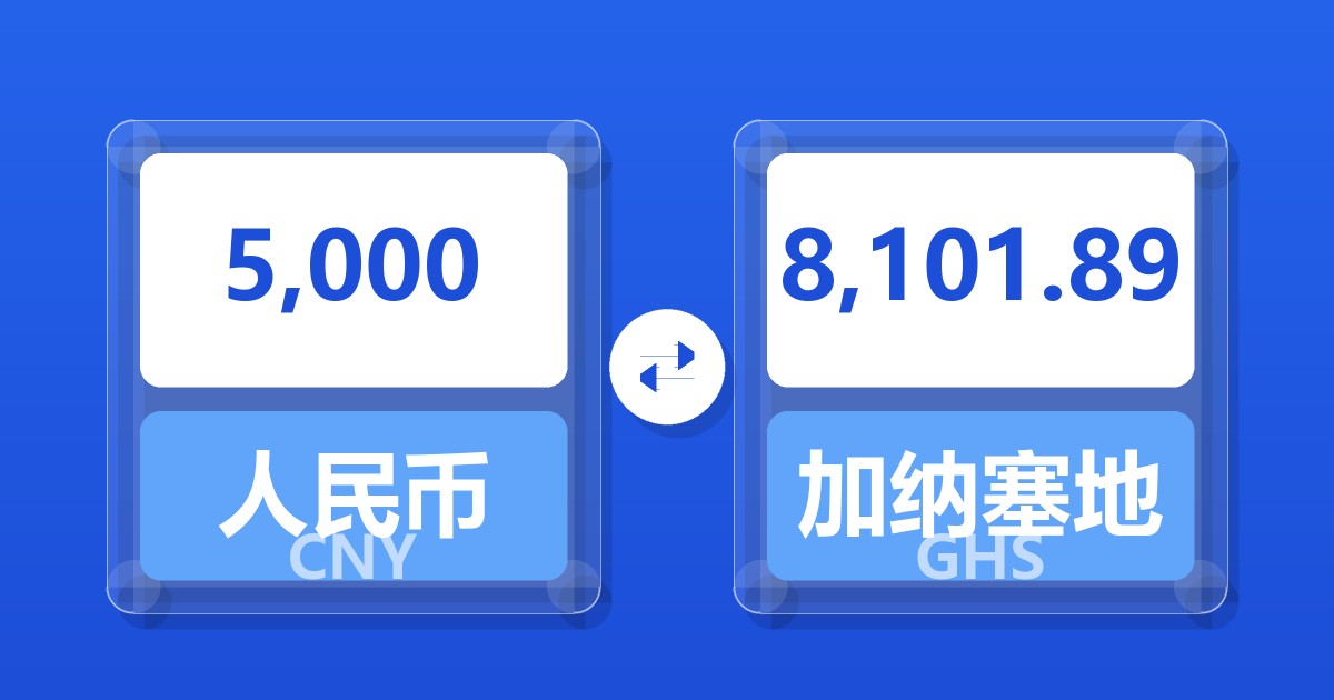 5,000人民币兑加纳塞地
