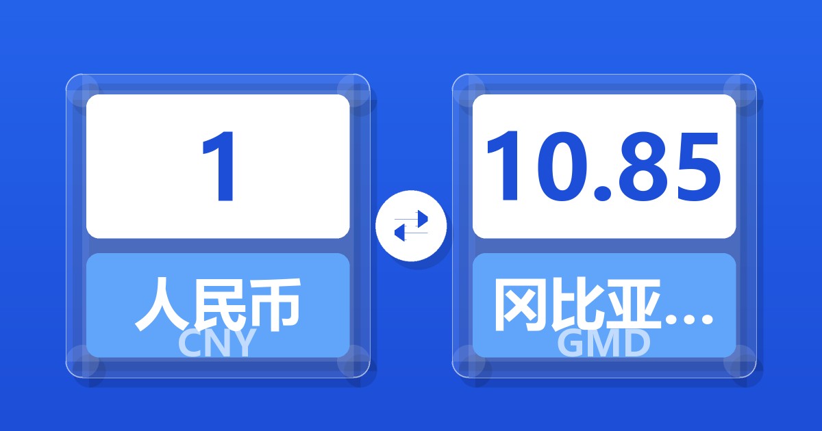 1人民币兑冈比亚达拉西