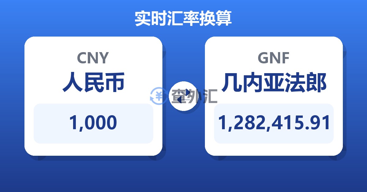 1,000人民币兑几内亚法郎