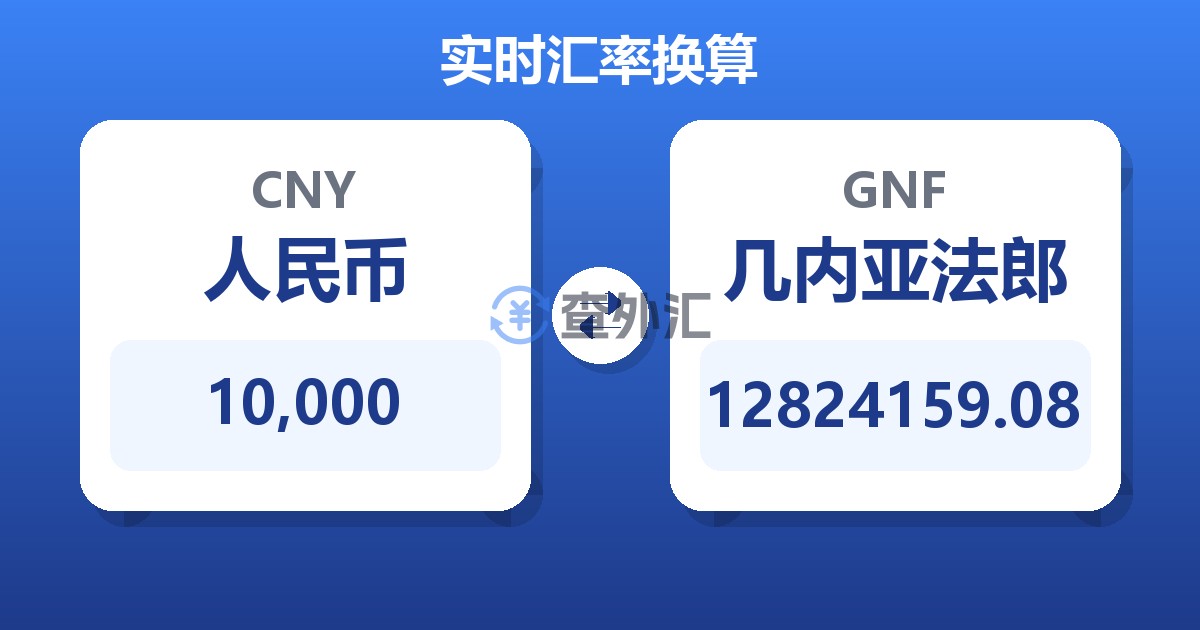 10,000人民币兑几内亚法郎
