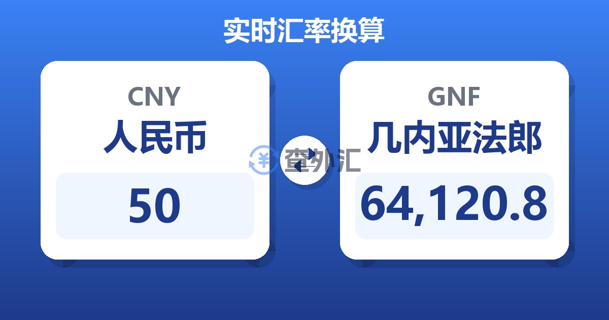 50人民币兑几内亚法郎