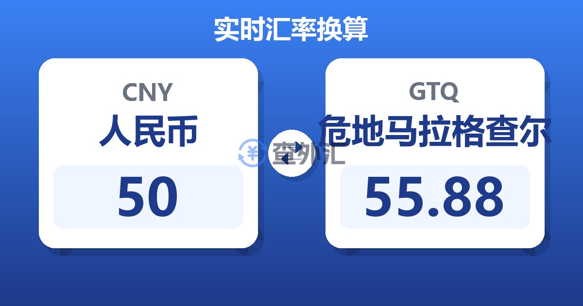 50人民币兑危地马拉格查尔