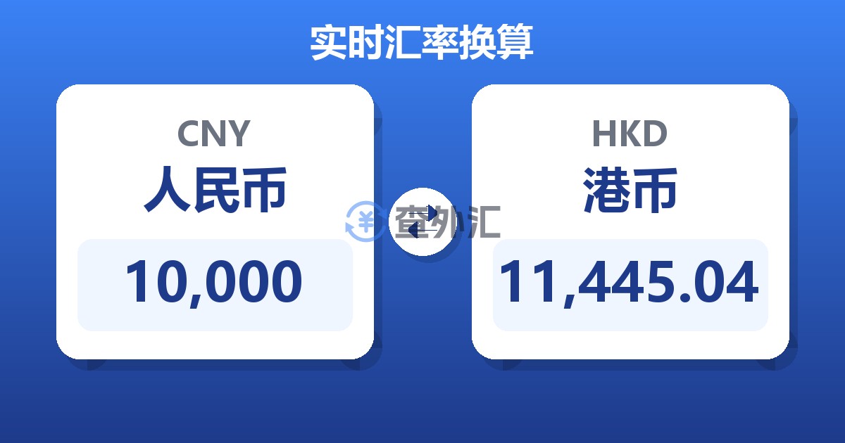 10,000人民币兑港币