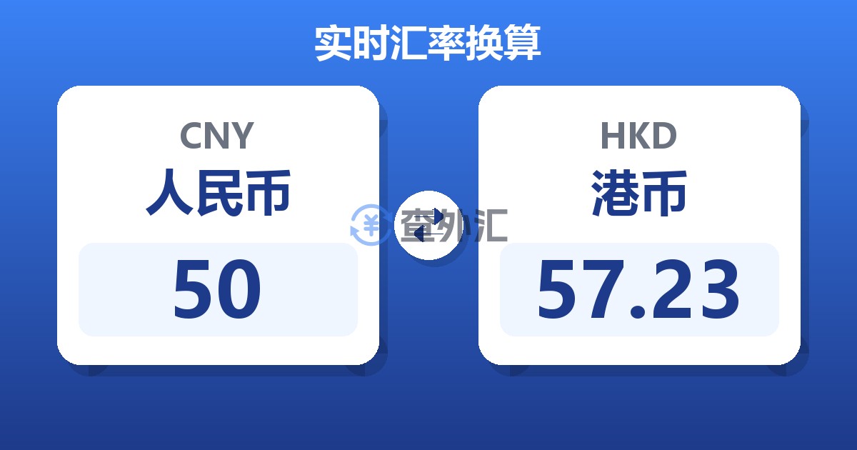 50人民币兑港币