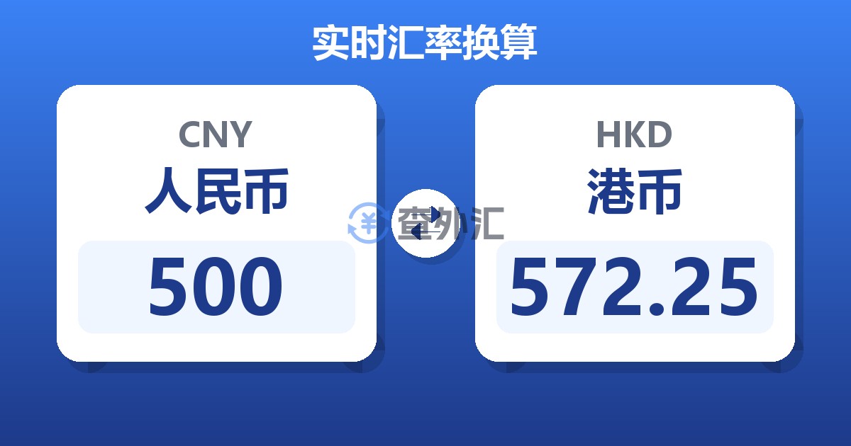 500人民币兑港币