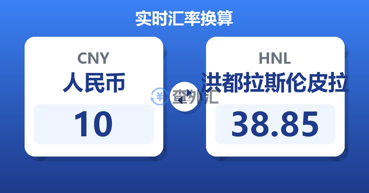 10人民币兑洪都拉斯伦皮拉