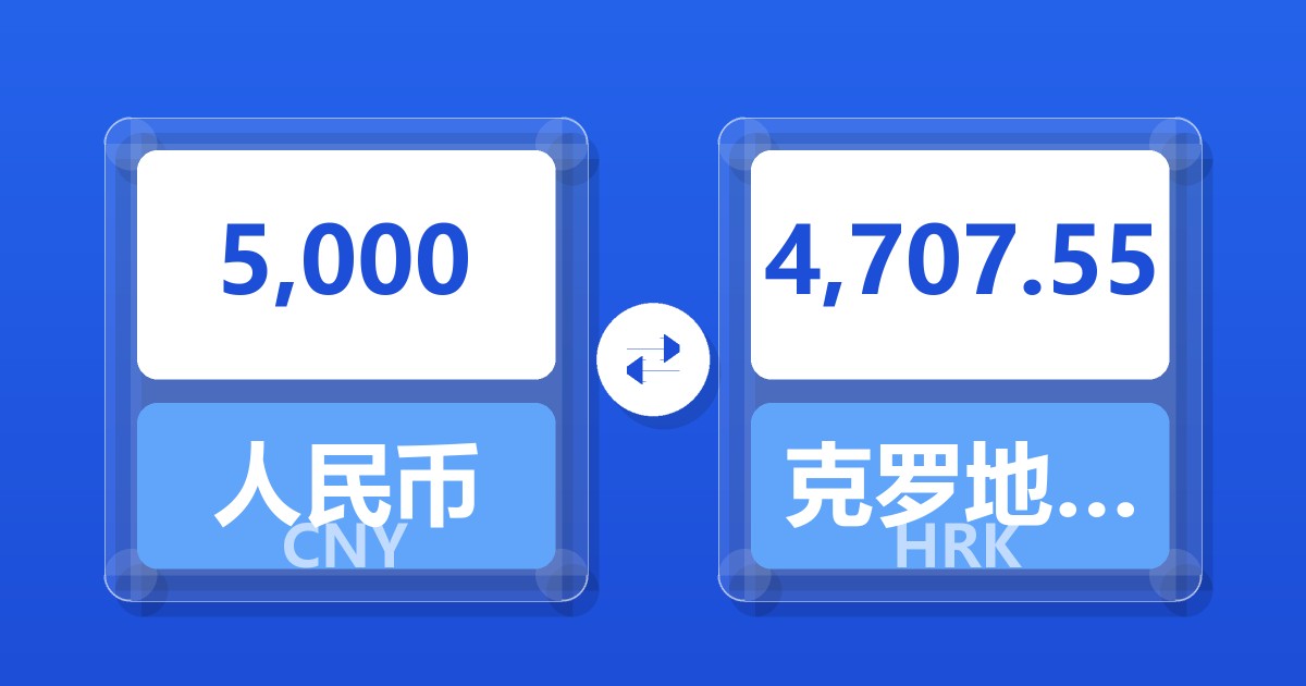 5,000人民币兑克罗地亚库纳