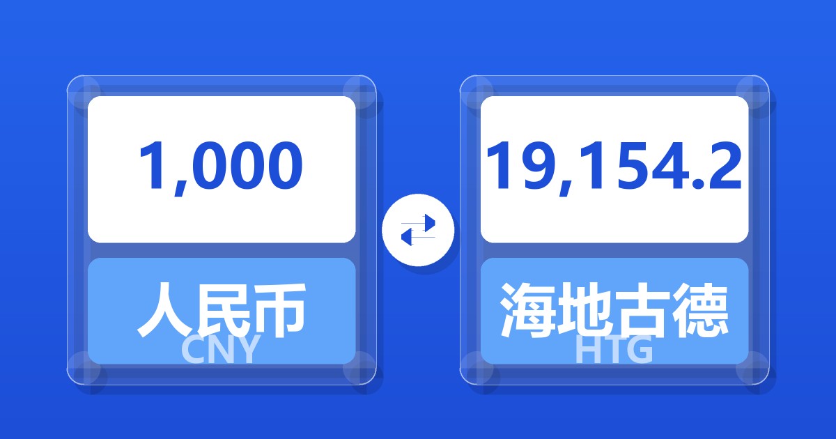 1,000人民币兑海地古德