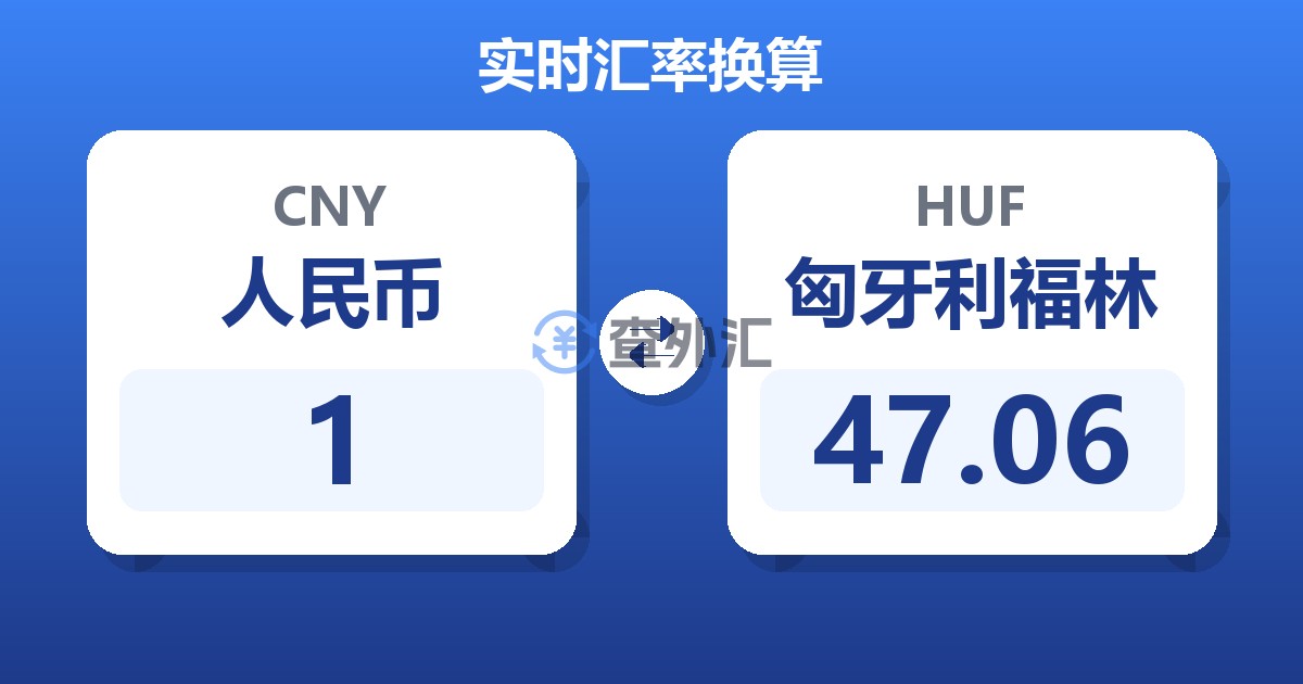1人民币兑匈牙利福林