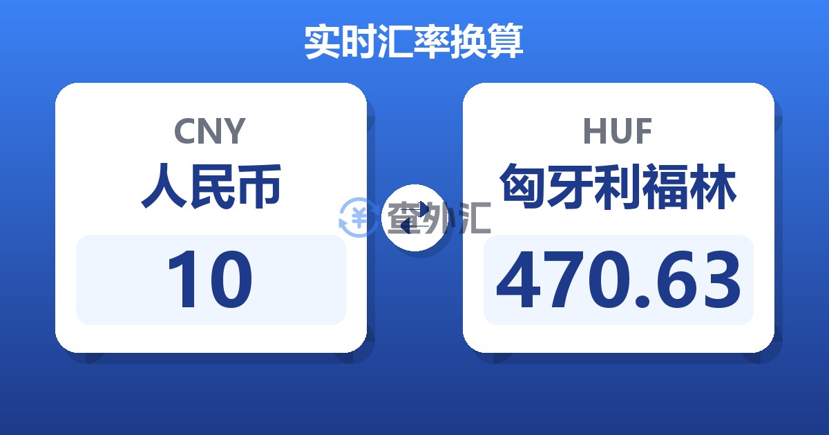 10人民币兑匈牙利福林