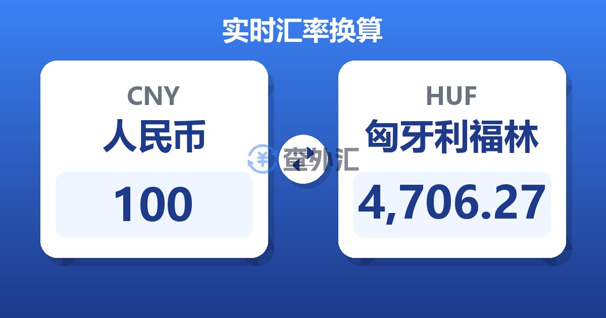 100人民币兑匈牙利福林