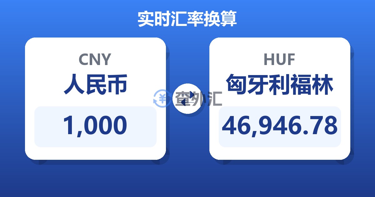 1,000人民币兑匈牙利福林