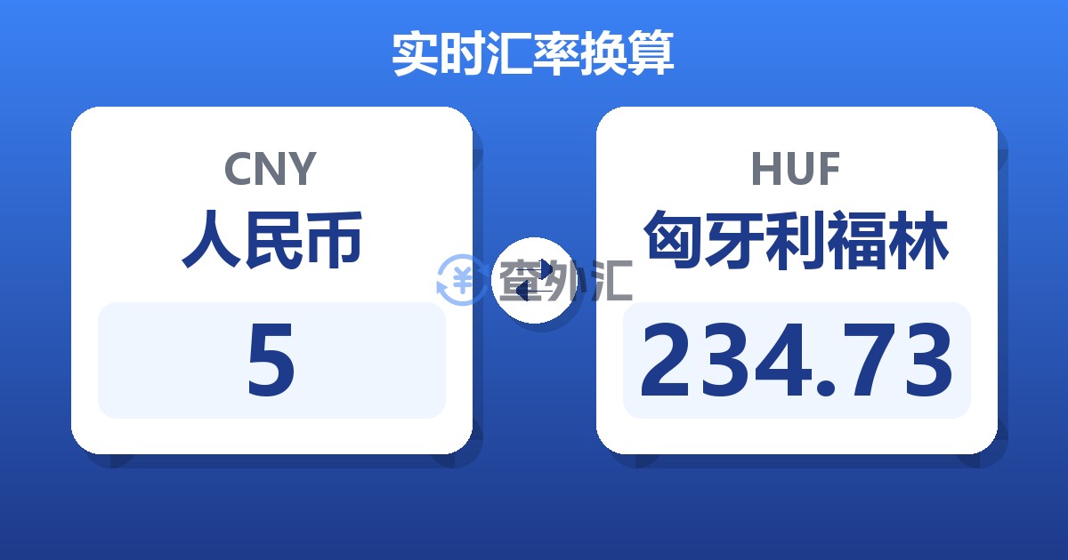 5人民币兑匈牙利福林