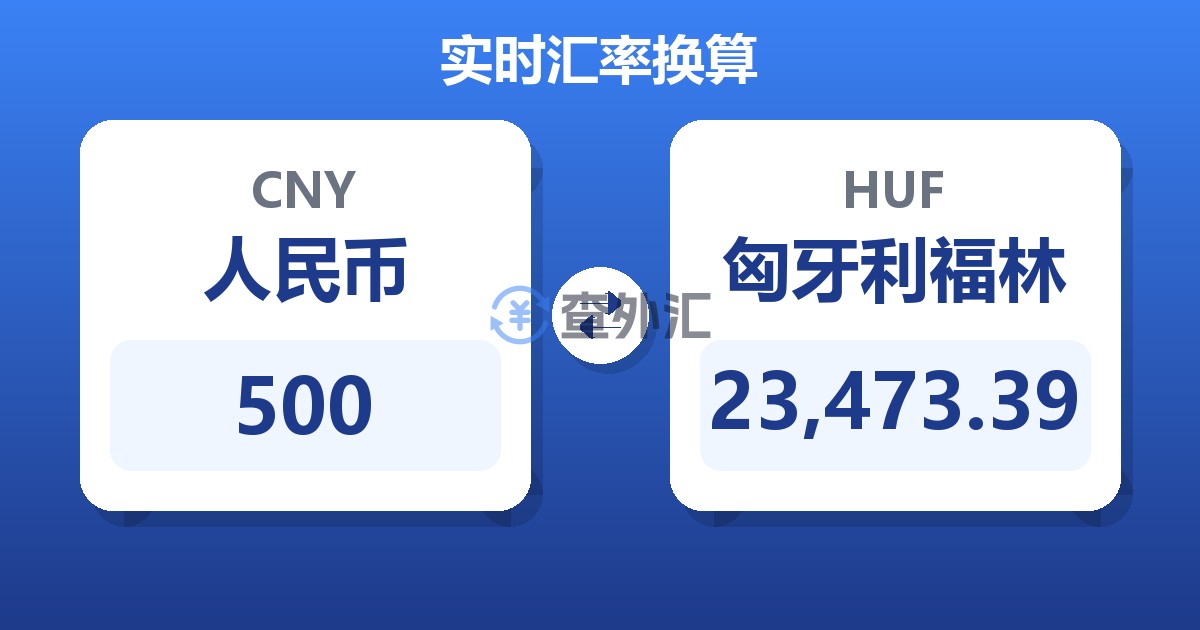 500人民币兑匈牙利福林