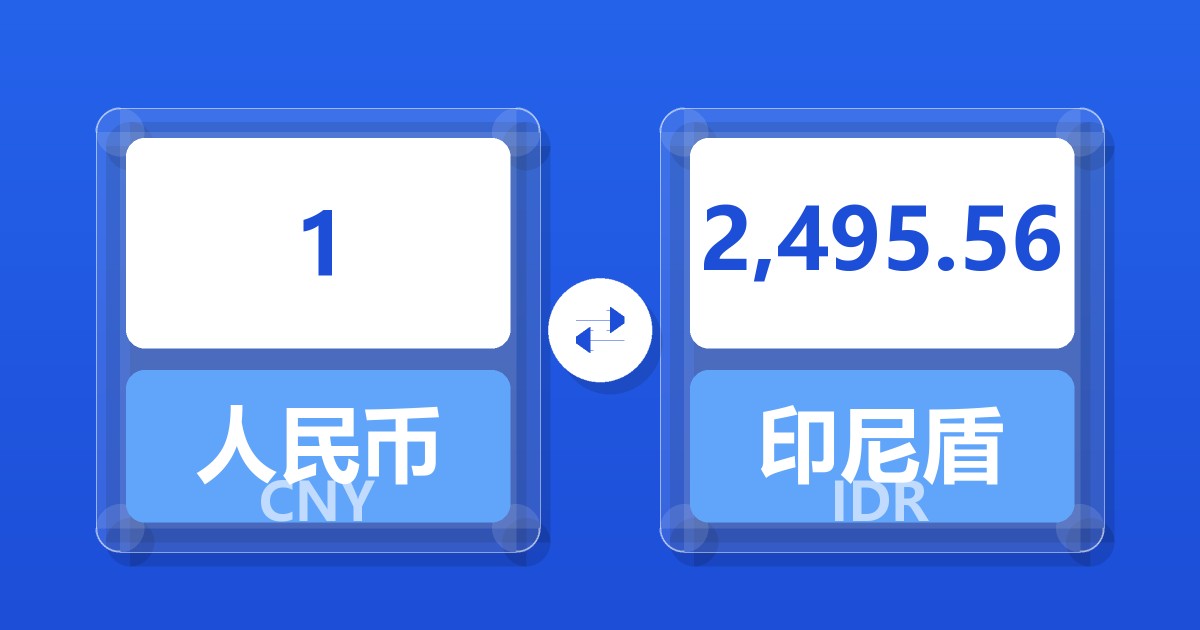 1人民币兑印尼盾