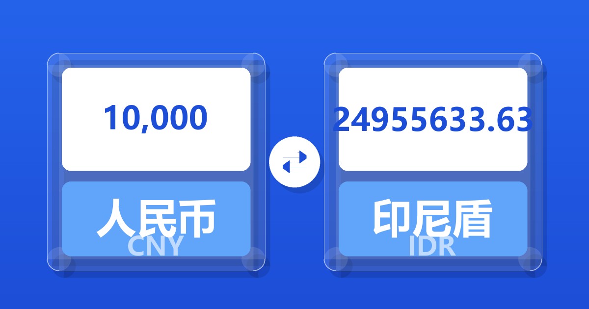10,000人民币兑印尼盾