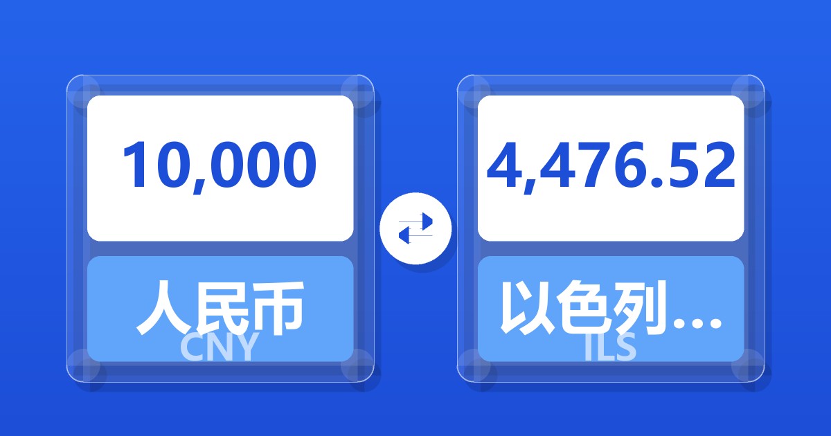 10,000人民币兑以色列新谢克尔