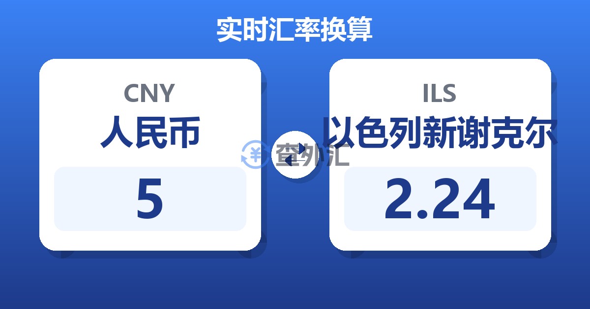5人民币兑以色列新谢克尔
