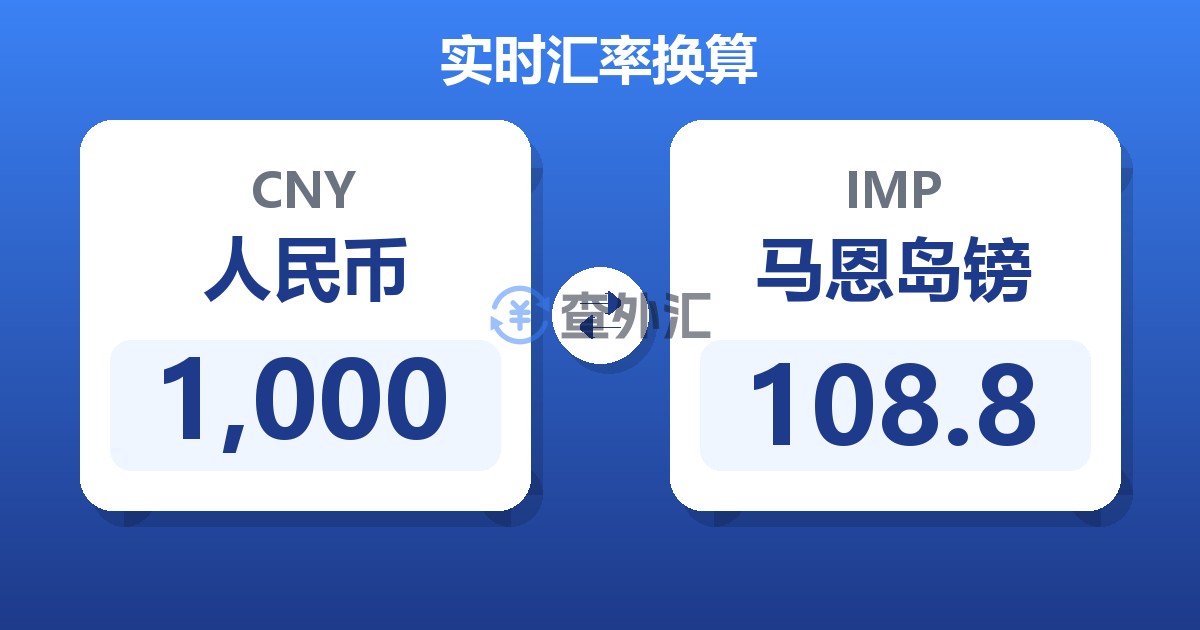 1,000人民币兑马恩岛镑