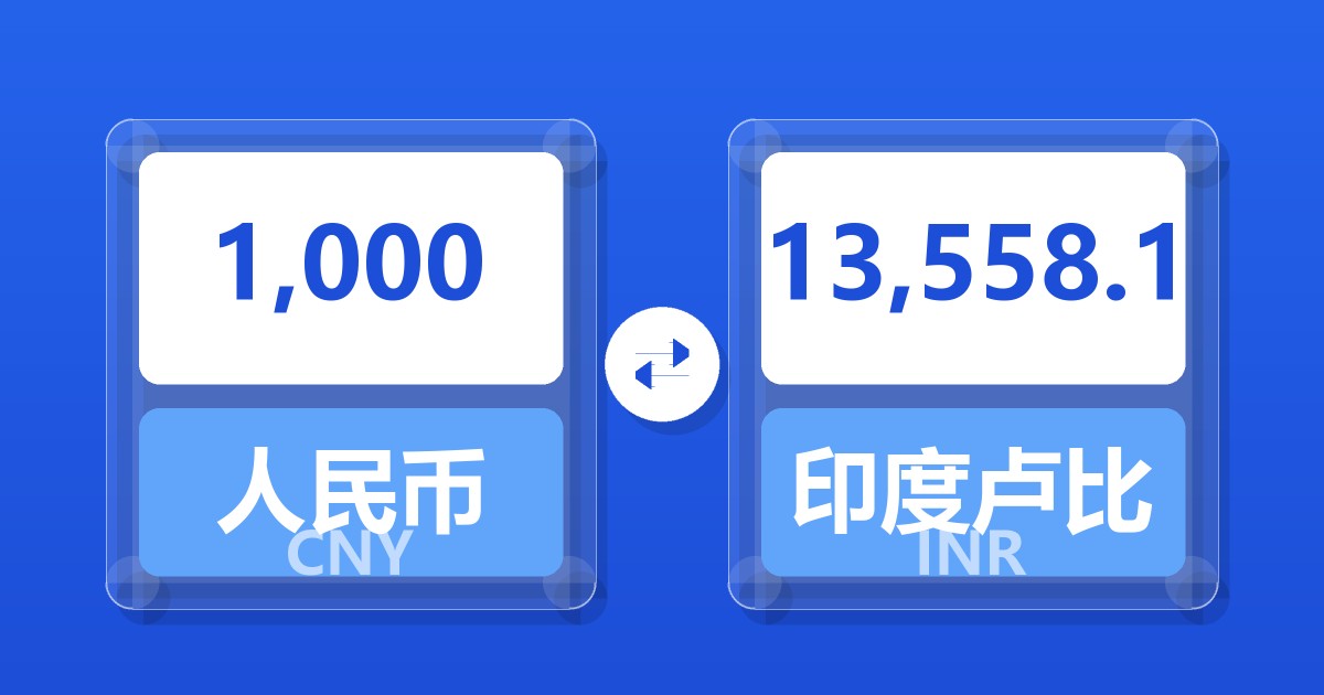 1,000人民币兑印度卢比