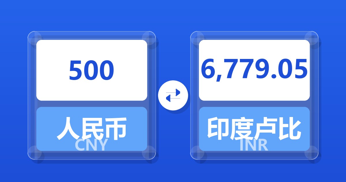 500人民币兑印度卢比