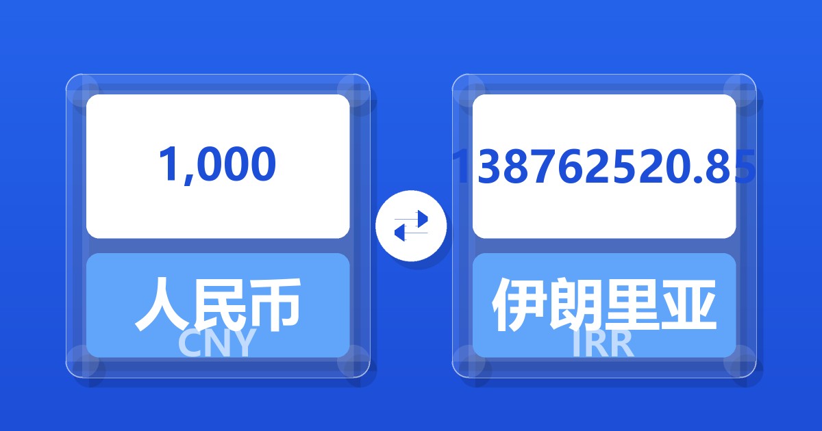 1,000人民币兑伊朗里亚尔