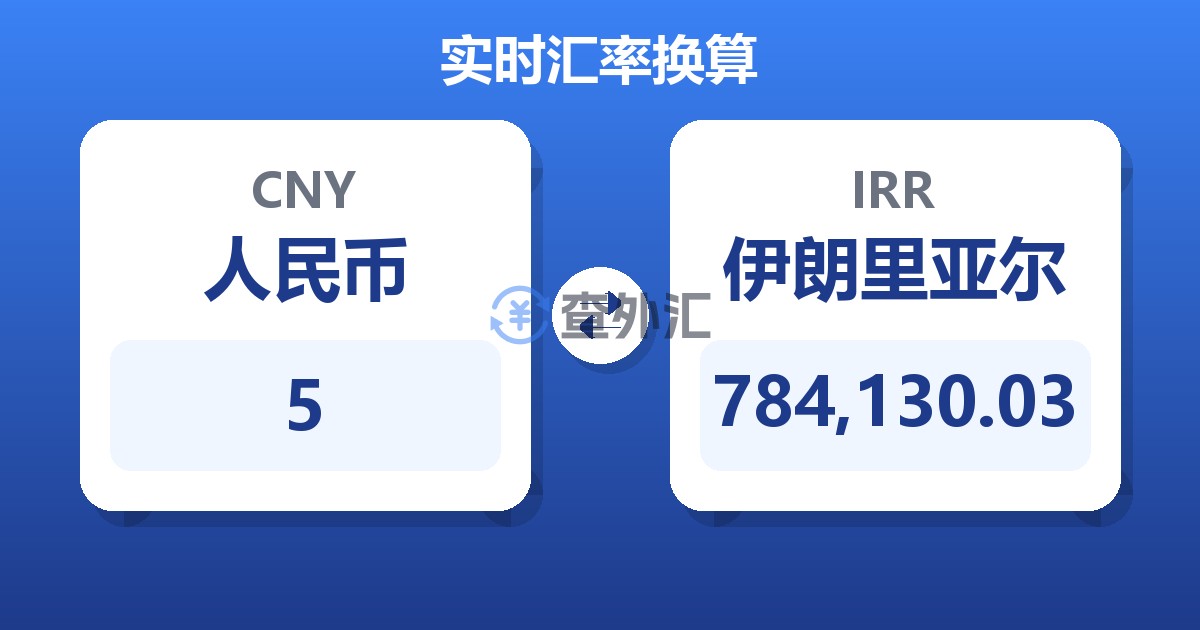5人民币兑伊朗里亚尔