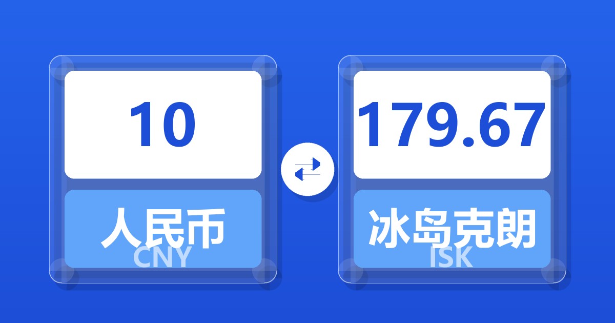 10人民币兑冰岛克朗