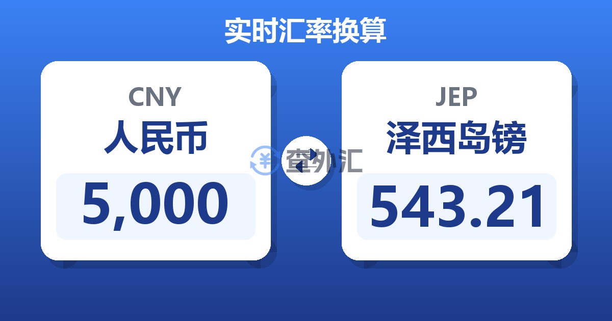 5,000人民币兑泽西岛镑