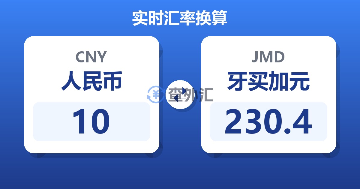 10人民币兑牙买加元