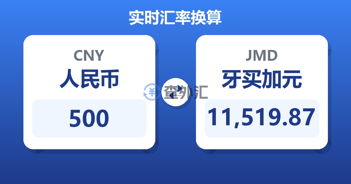 500人民币兑牙买加元