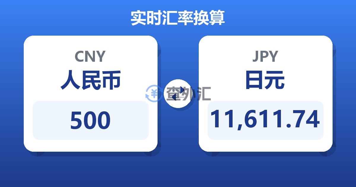 500人民币兑日元