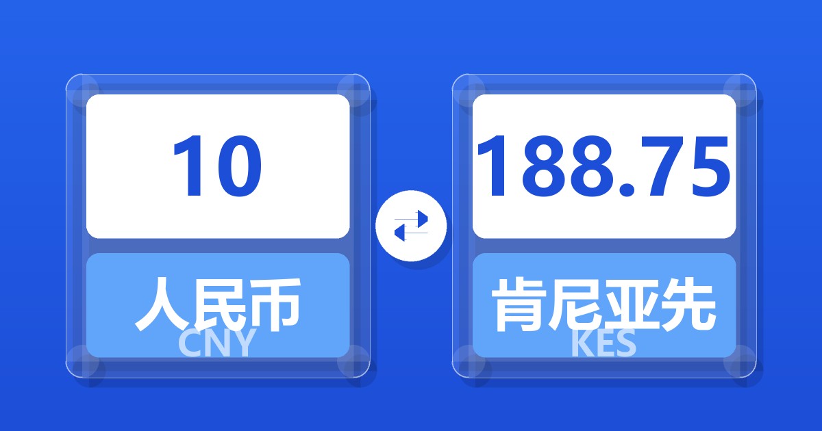 10人民币兑肯尼亚先令
