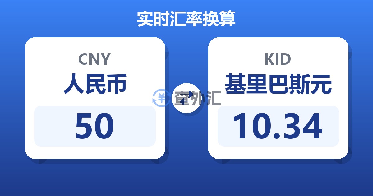 50人民币兑基里巴斯元