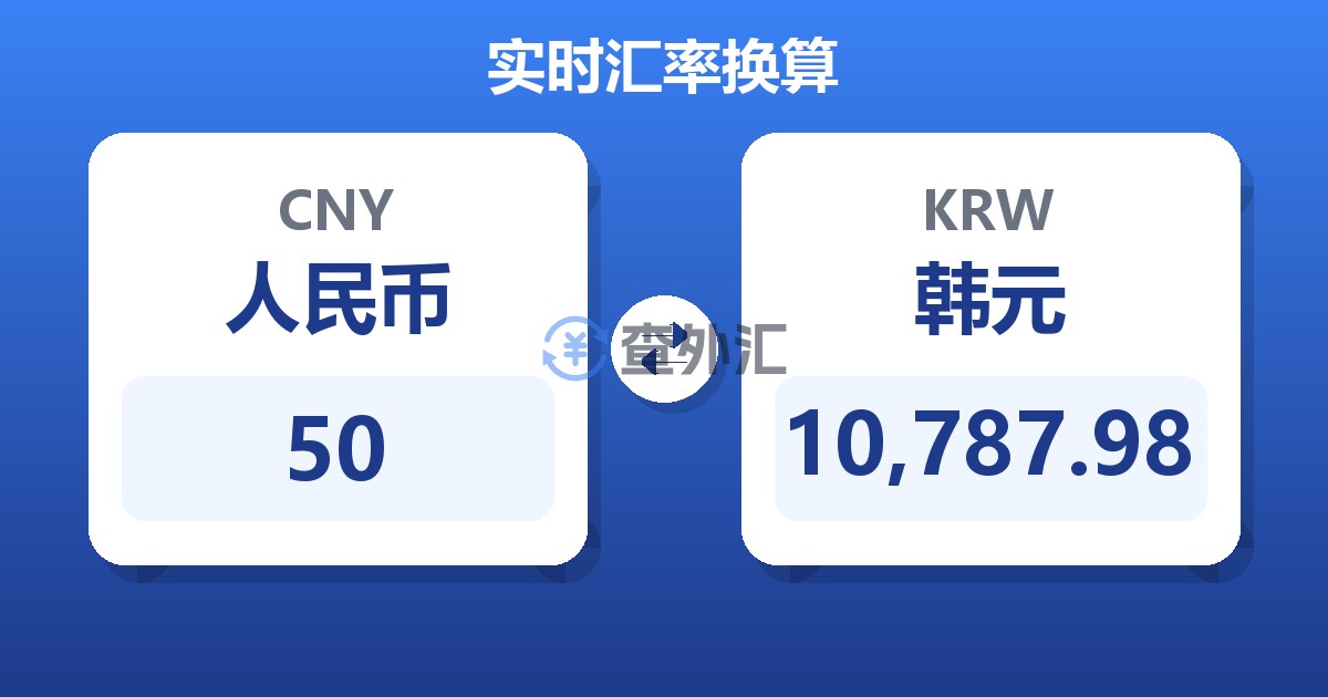 50人民币兑韩元
