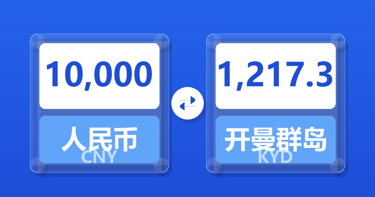 10,000人民币兑开曼群岛元